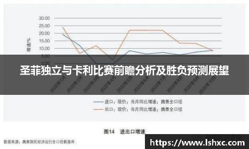 圣菲独立与卡利比赛前瞻分析及胜负预测展望