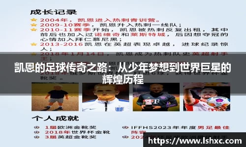 凯恩的足球传奇之路：从少年梦想到世界巨星的辉煌历程