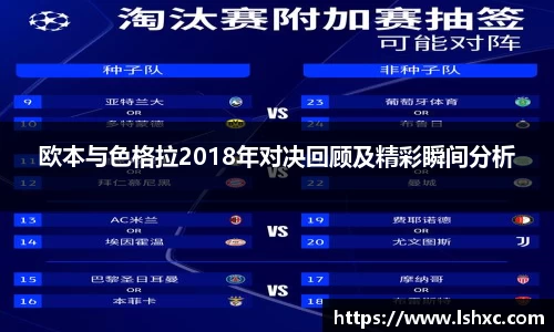 欧本与色格拉2018年对决回顾及精彩瞬间分析