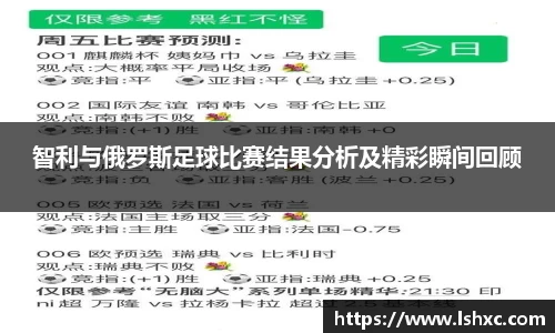 智利与俄罗斯足球比赛结果分析及精彩瞬间回顾