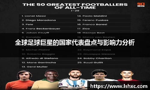 全球足球巨星的国家代表盘点与影响力分析
