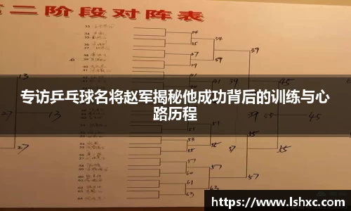 专访乒乓球名将赵军揭秘他成功背后的训练与心路历程