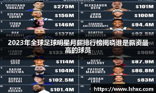 2023年全球足球明星月薪排行榜揭晓谁是薪资最高的球员