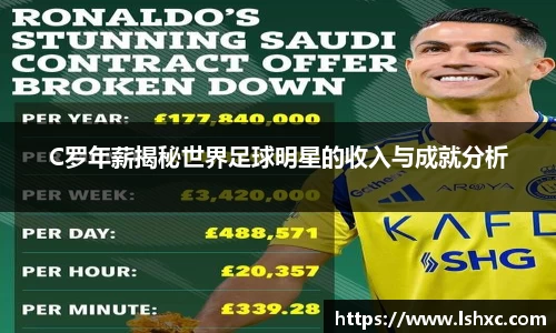 C罗年薪揭秘世界足球明星的收入与成就分析